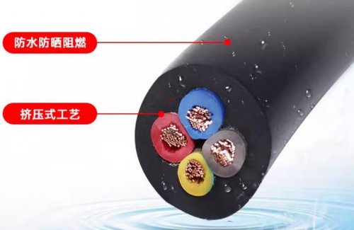 電纜是怎么做出來(lái)的你知道嗎？