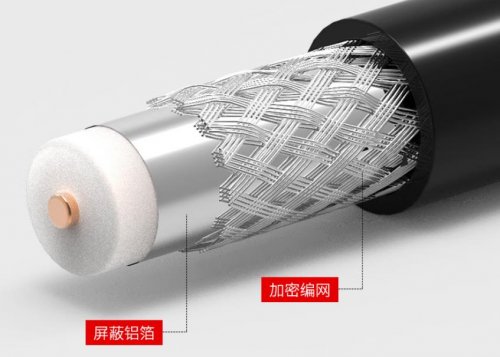 電纜人必看，電纜型號含義解答